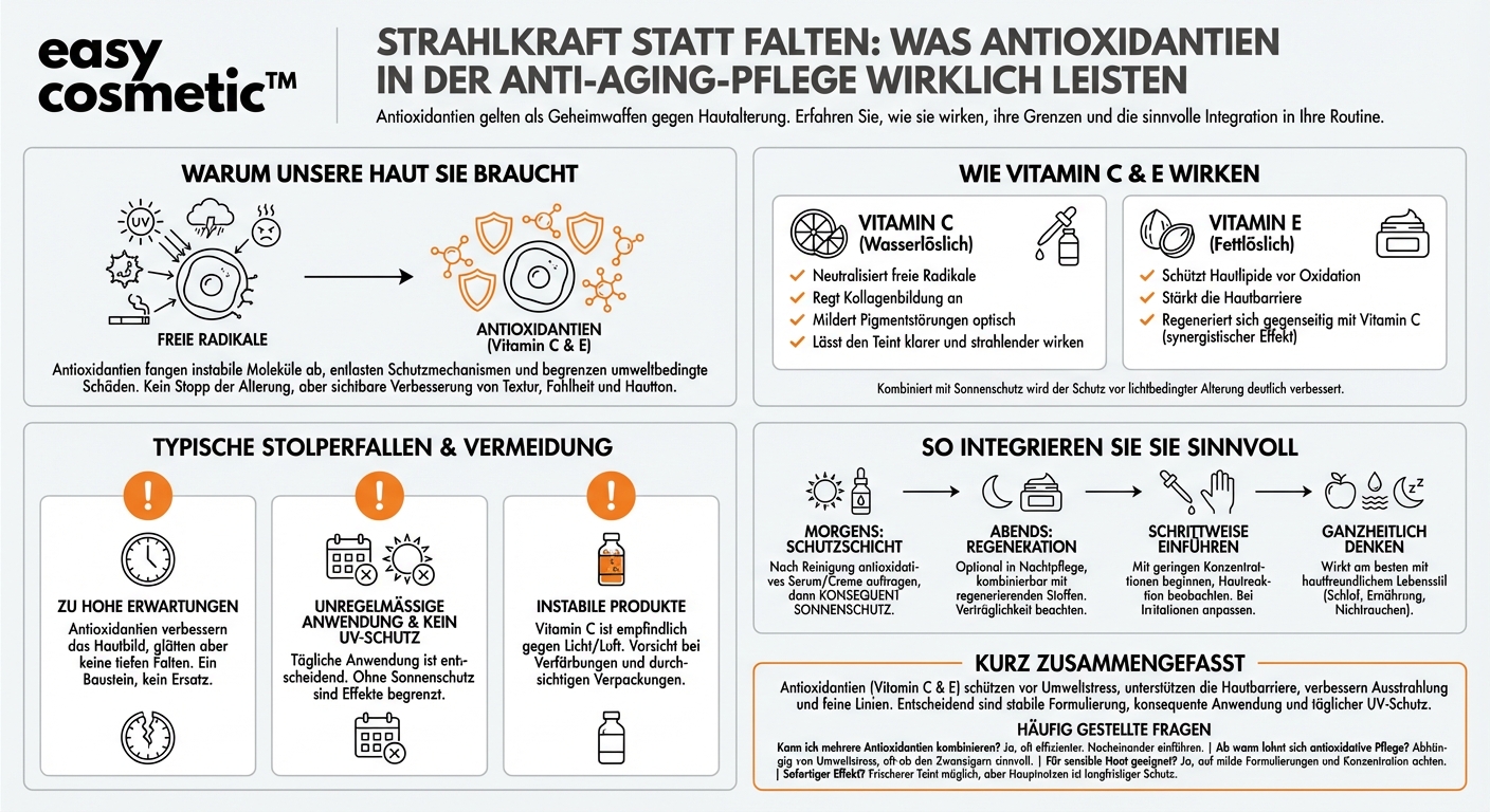 Was bringen Antioxidantien wie Vitamin C oder E in der Anti-Aging-Pflege?