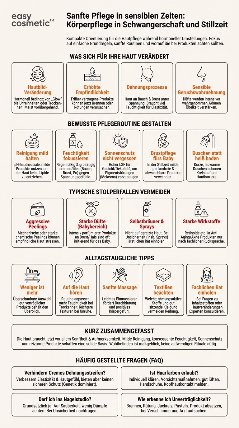 Was ist bei der Körperpflege während Schwangerschaft und Stillzeit zu beachten?