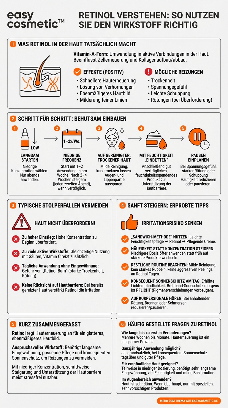Was ist Retinol und wie steigert man die Anwendung, ohne die Haut zu reizen?