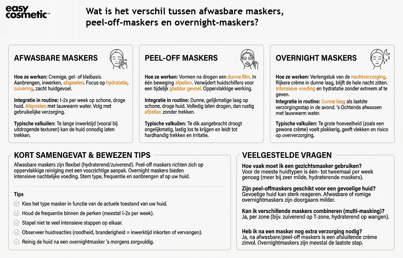 Wat is het verschil tussen afwasbare maskers, peel-off-maskers en overnight-maskers?
