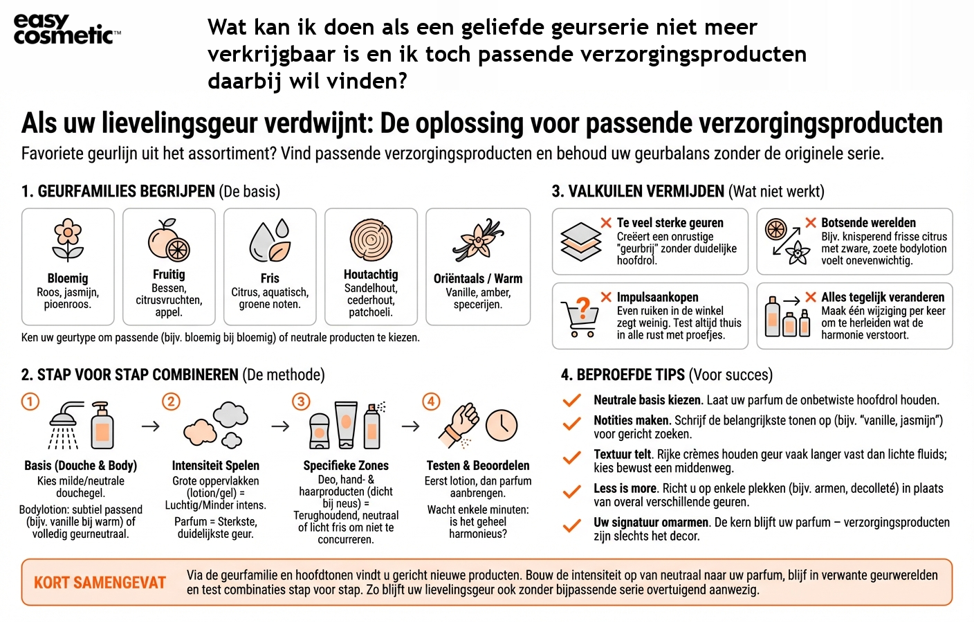 Wat kan ik doen als een geliefde geurserie niet meer verkrijgbaar is en ik toch passende verzorgingsproducten daarbij wil vinden?
