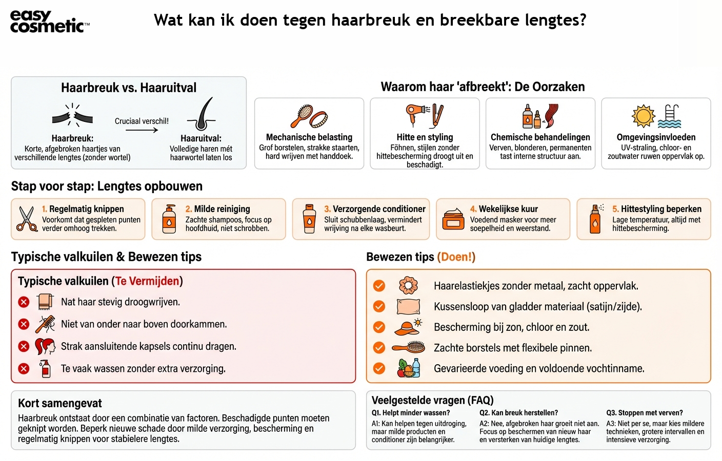 Wat kan ik doen tegen haarbreuk en breekbare lengtes?