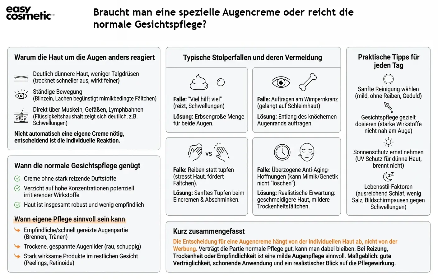 Braucht man eine spezielle Augencreme oder reicht die normale Gesichtspflege?