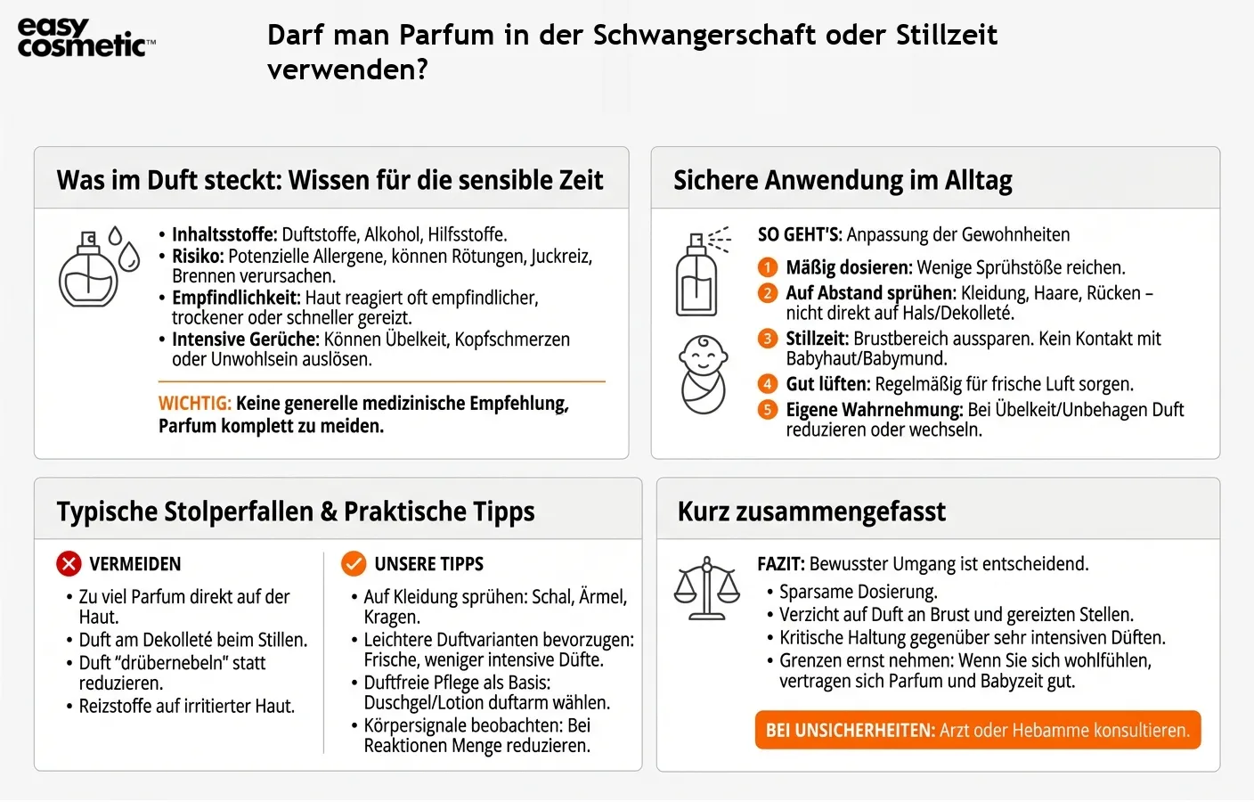 Darf man Parfum in der Schwangerschaft oder Stillzeit verwenden?
