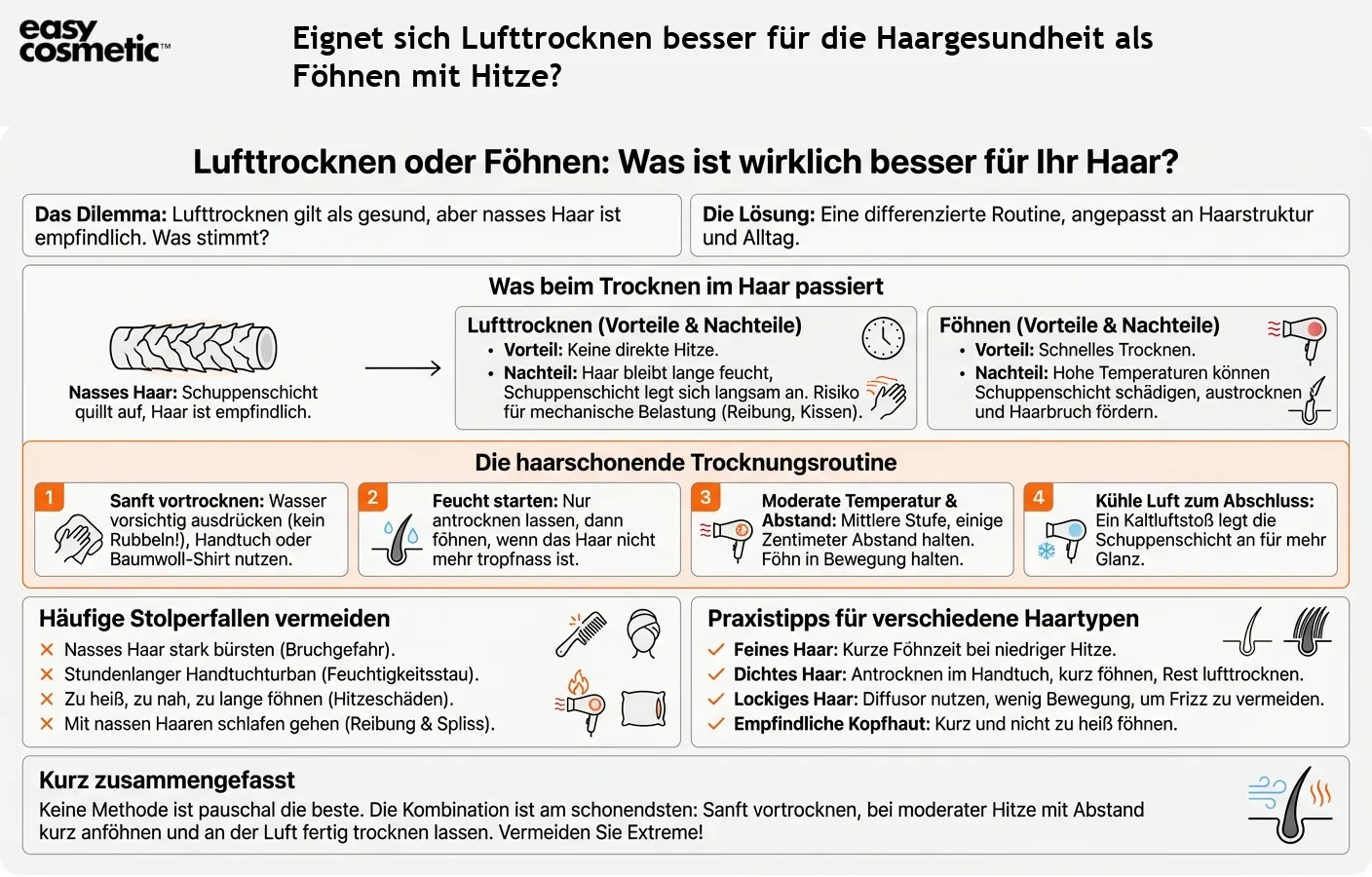 Eignet sich Lufttrocknen besser für die Haargesundheit als Föhnen mit Hitze?
