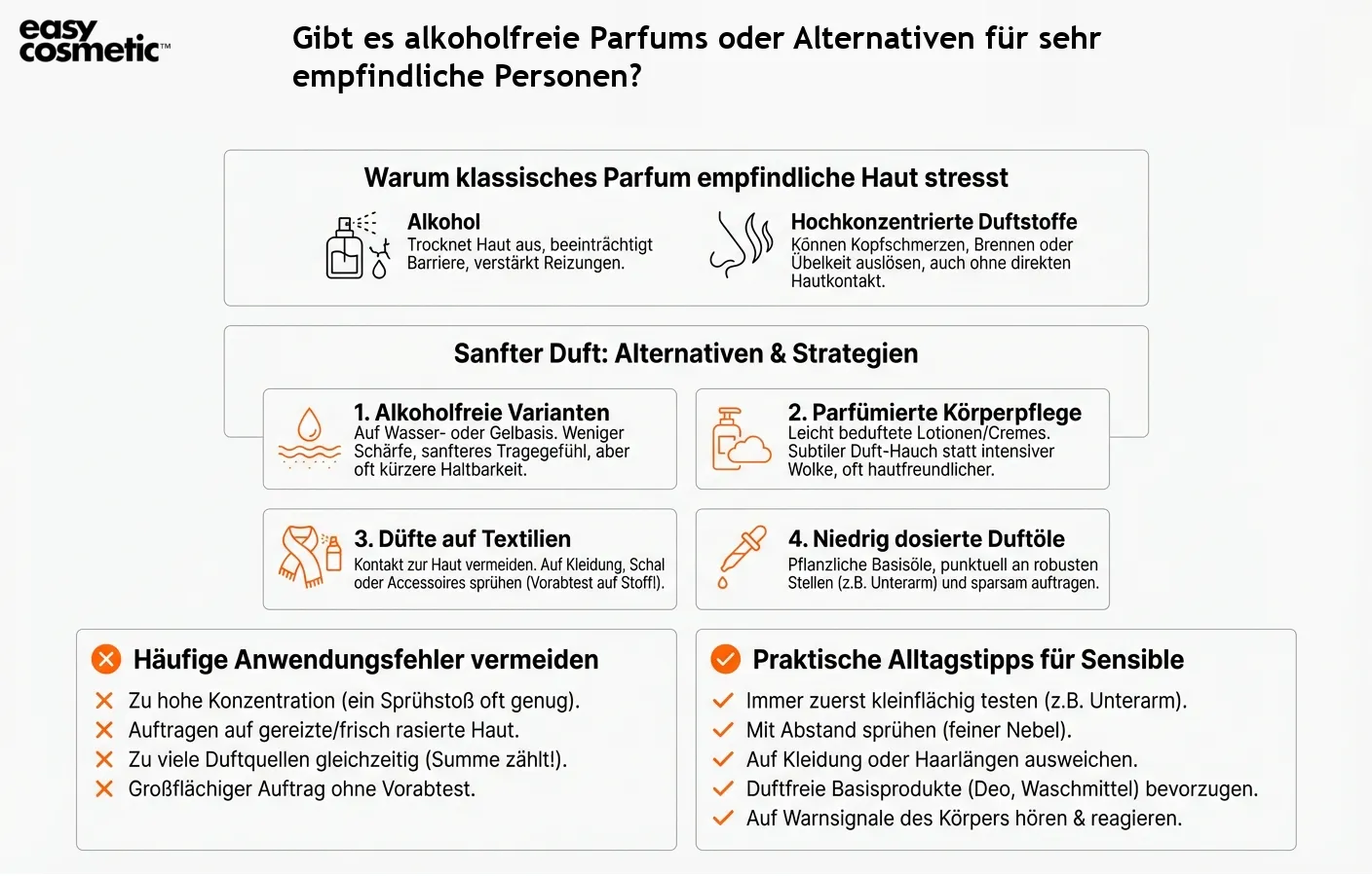 Gibt es alkoholfreie Parfums oder Alternativen für sehr empfindliche Personen?
