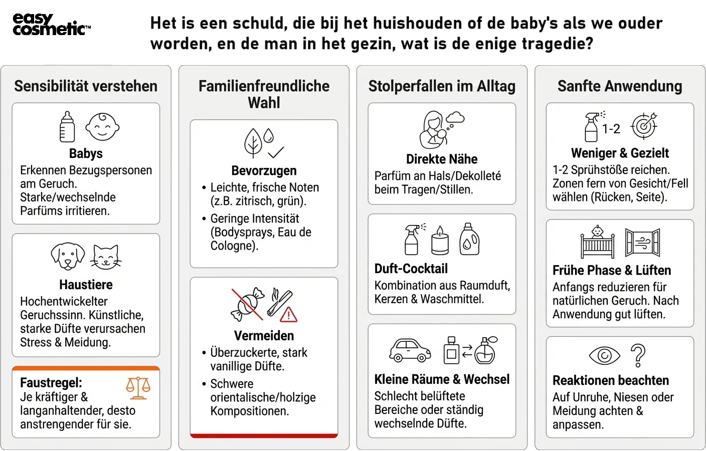 Gibt es Düfte, die bei Haustieren oder Babys als weniger störend gelten und die man im Familienalltag eher tragen sollte?