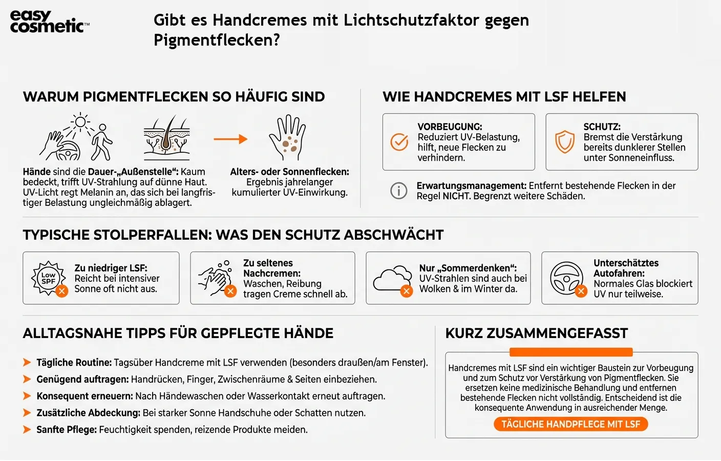 Gibt es Handcremes mit Lichtschutzfaktor gegen Pigmentflecken?