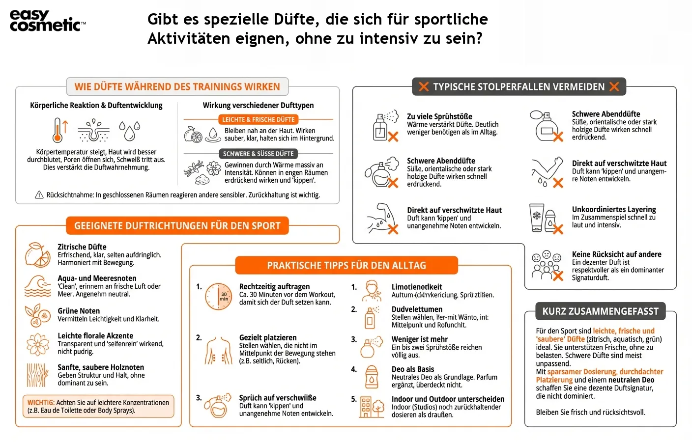 Gibt es spezielle Düfte, die sich für sportliche Aktivitäten eignen, ohne zu intensiv zu sein?