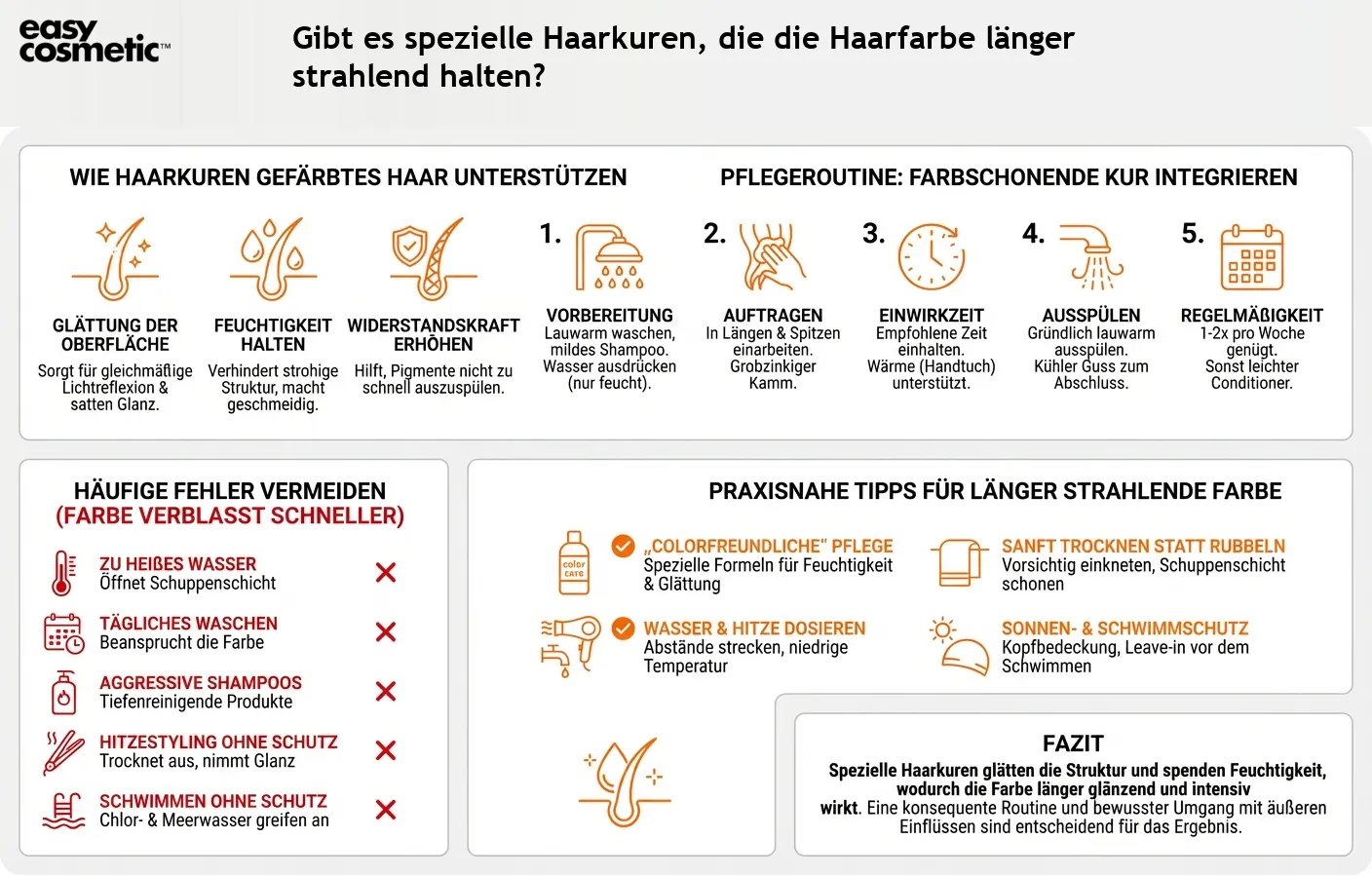 Gibt es spezielle Haarkuren, die die Haarfarbe länger strahlend halten?