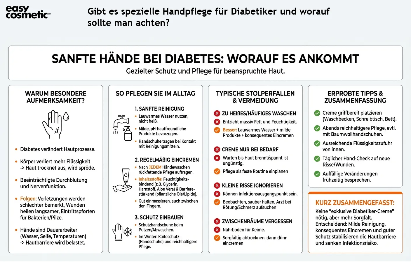 Gibt es spezielle Handpflege für Diabetiker und worauf sollte man achten?