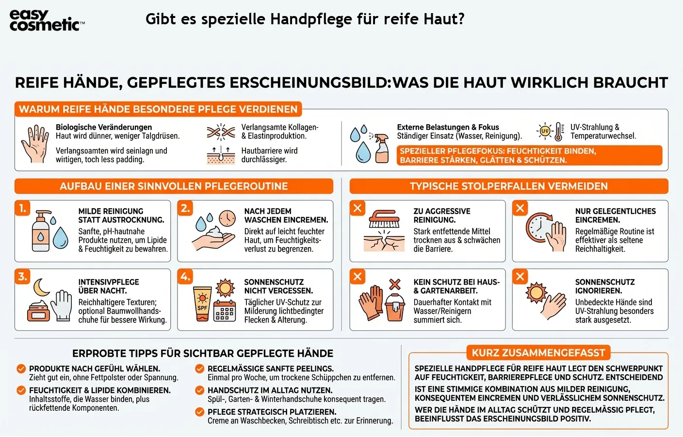 Gibt es spezielle Handpflege für reife Haut?