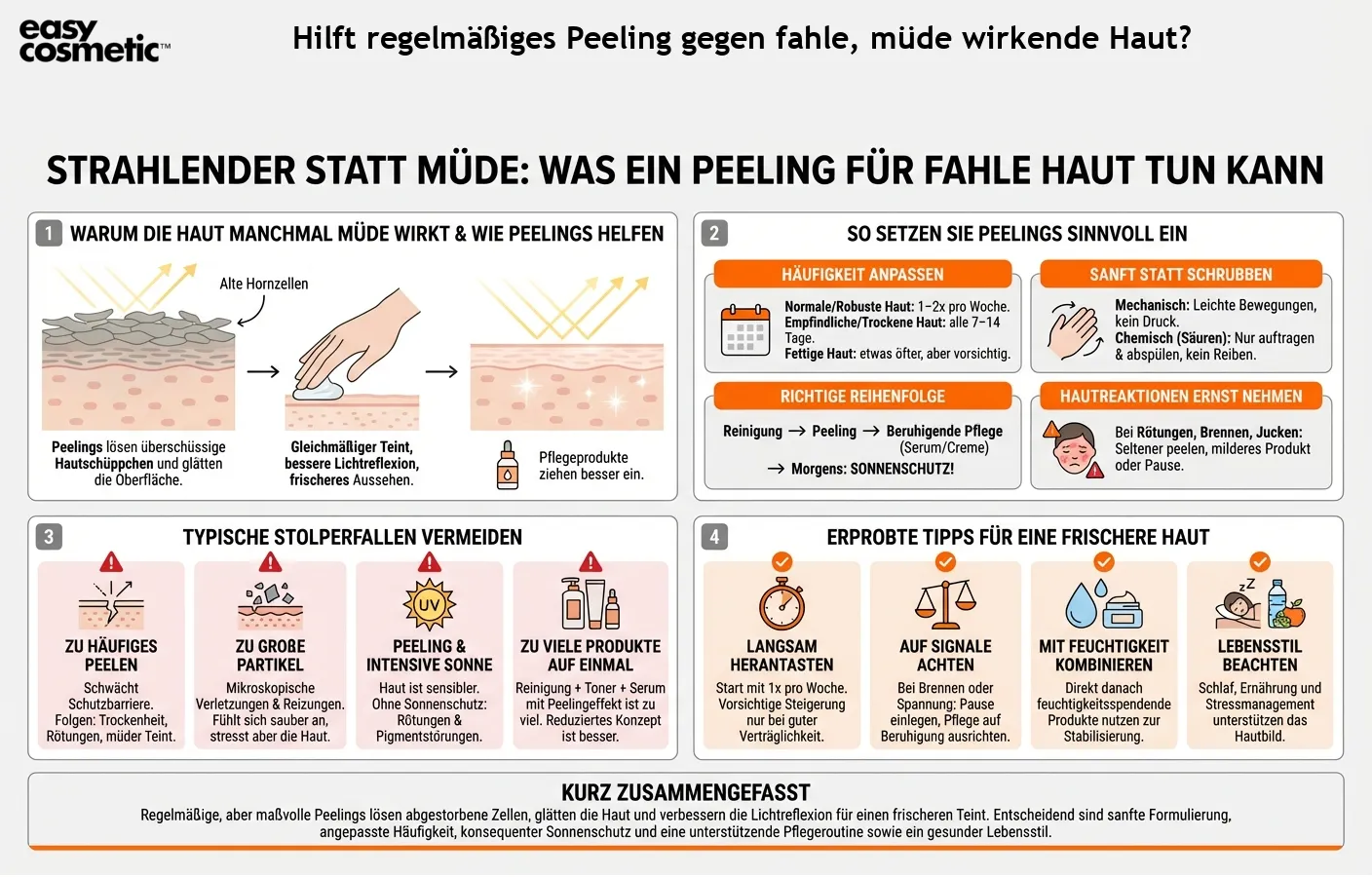 Hilft regelmäßiges Peeling gegen fahle, müde wirkende Haut?