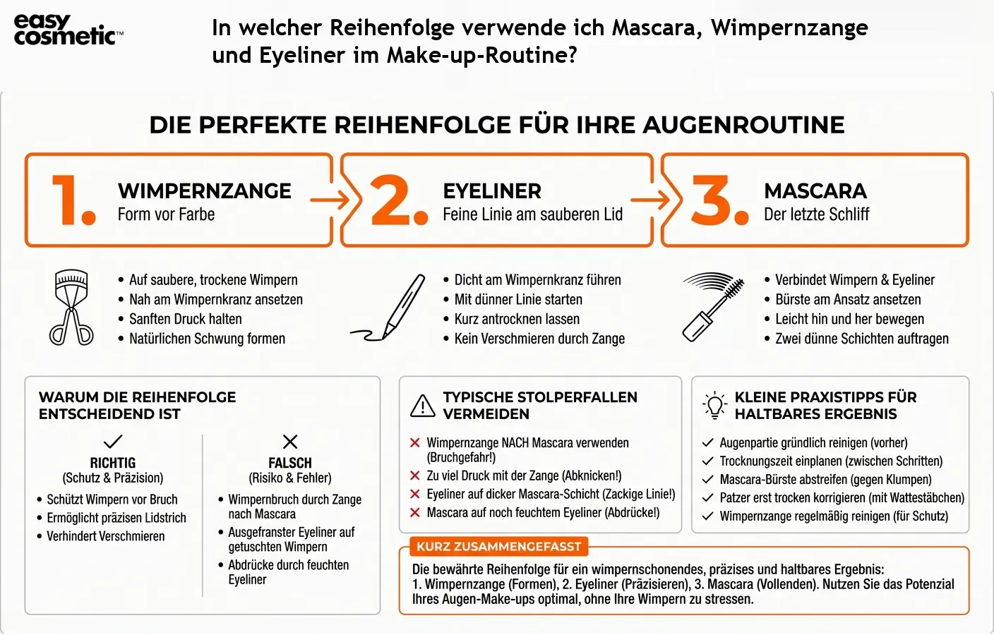 In welcher Reihenfolge verwende ich Mascara, Wimpernzange und Eyeliner im Make-up-Routine?