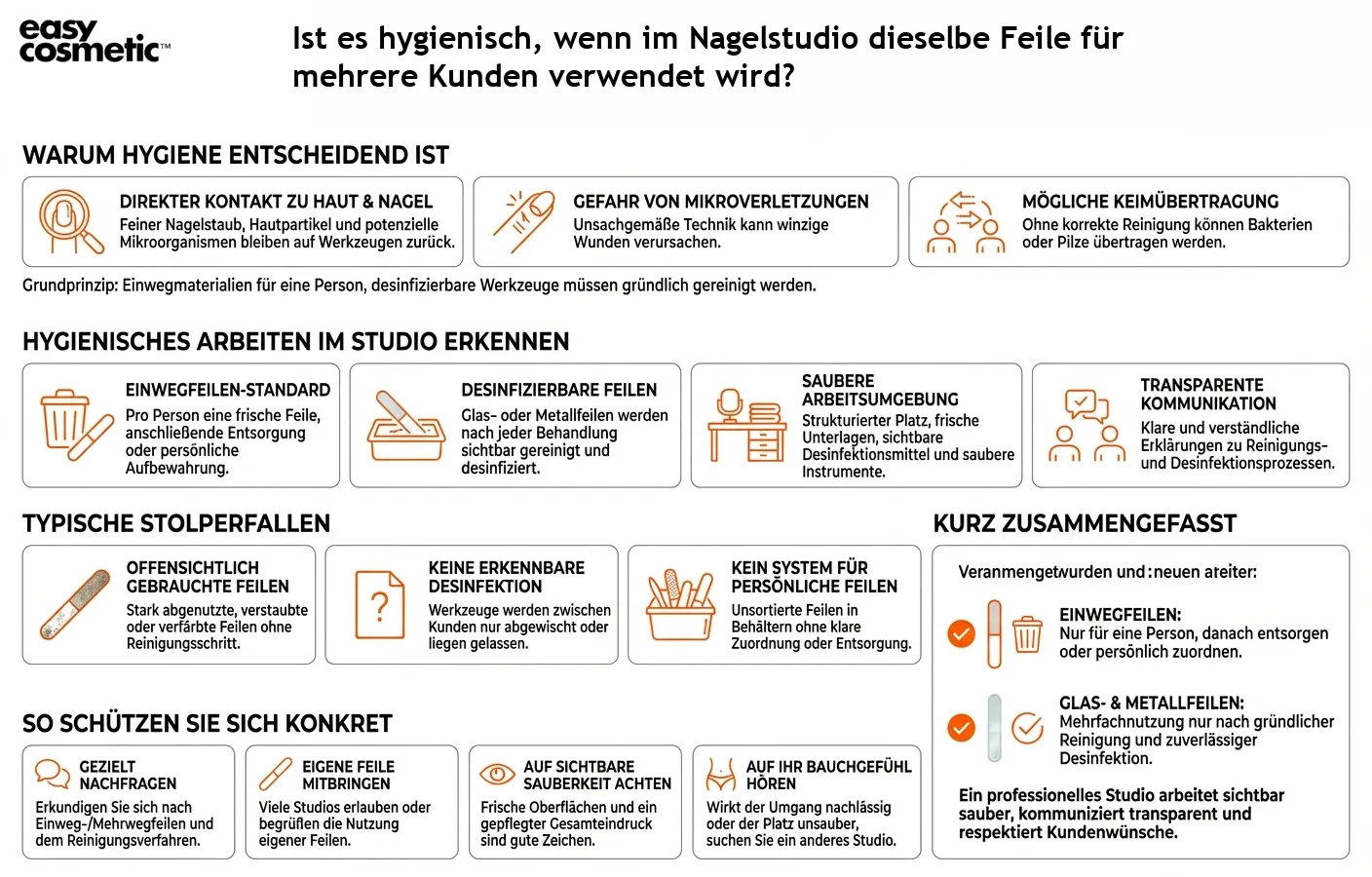 Ist es hygienisch, wenn im Nagelstudio dieselbe Feile für mehrere Kunden verwendet wird?
