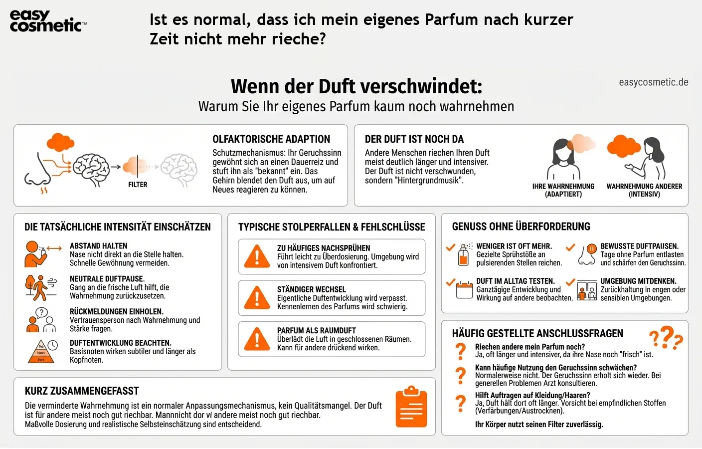 Ist es normal, dass ich mein eigenes Parfum nach kurzer Zeit nicht mehr rieche?