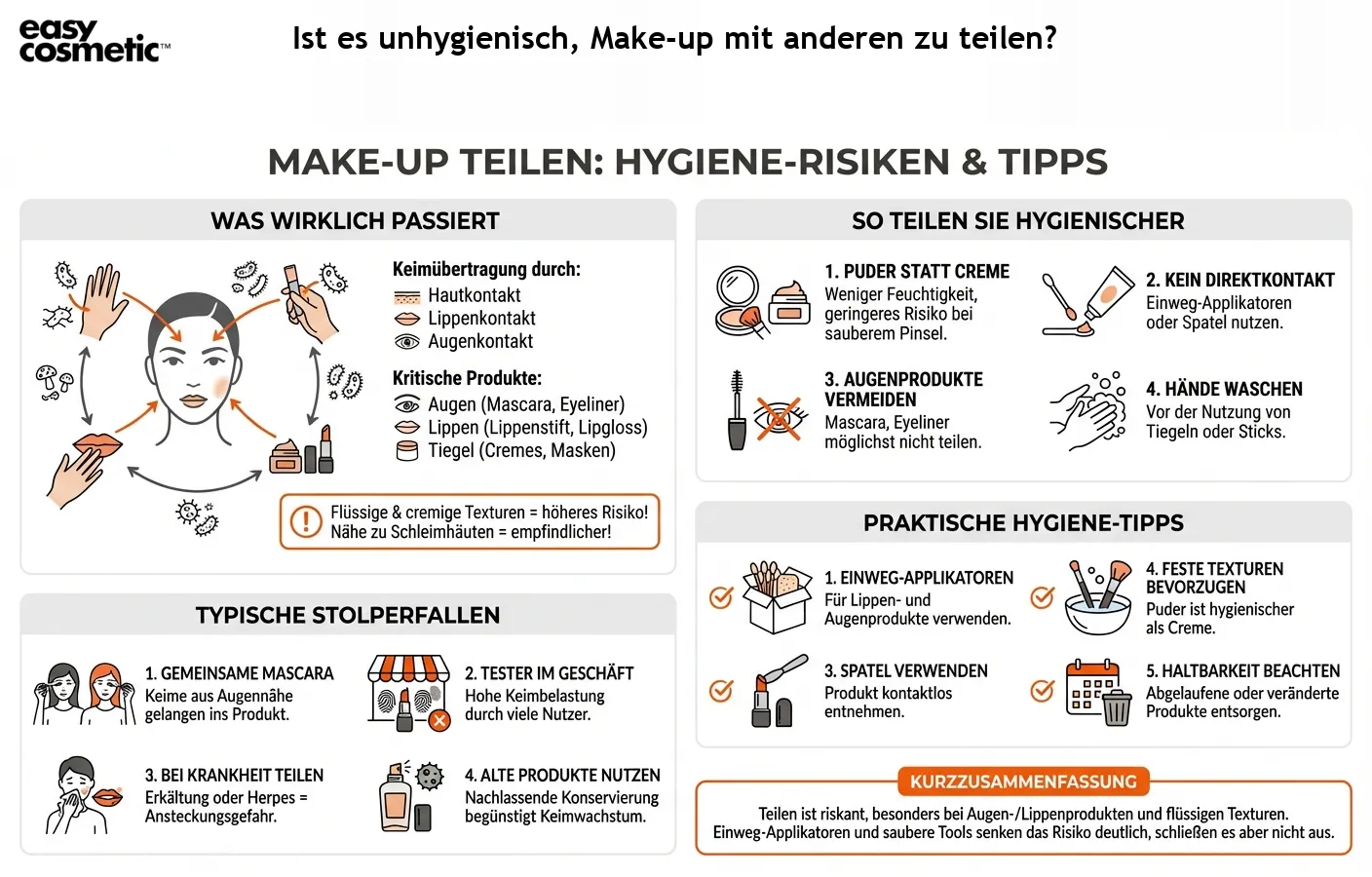 Ist es unhygienisch, Make-up mit anderen zu teilen?