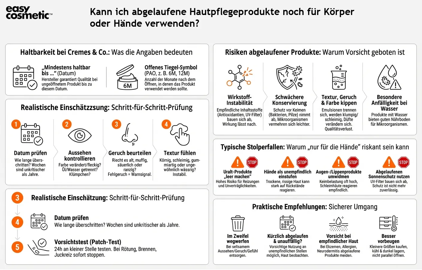 Kann ich abgelaufene Hautpflegeprodukte noch für Körper oder Hände verwenden?