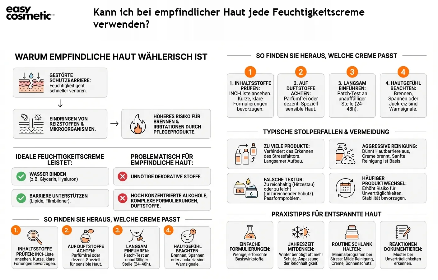 Kann ich bei empfindlicher Haut jede Feuchtigkeitscreme verwenden?