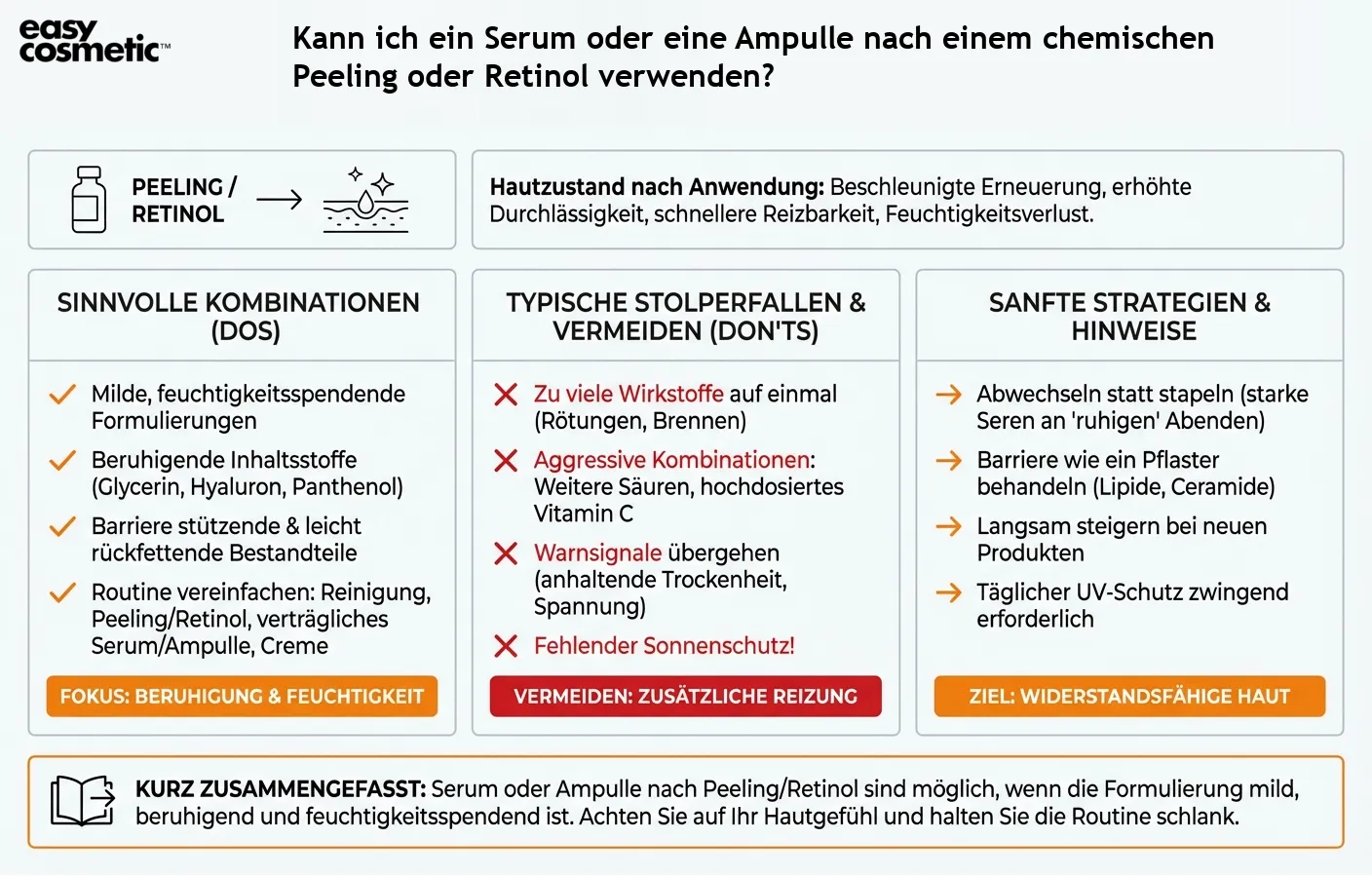 Kann ich ein Serum oder eine Ampulle nach einem chemischen Peeling oder Retinol verwenden?