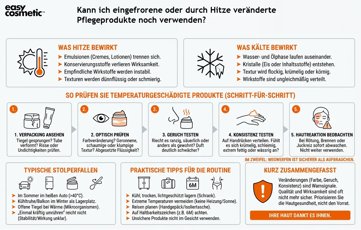 Kann ich eingefrorene oder durch Hitze veränderte Pflegeprodukte noch verwenden?