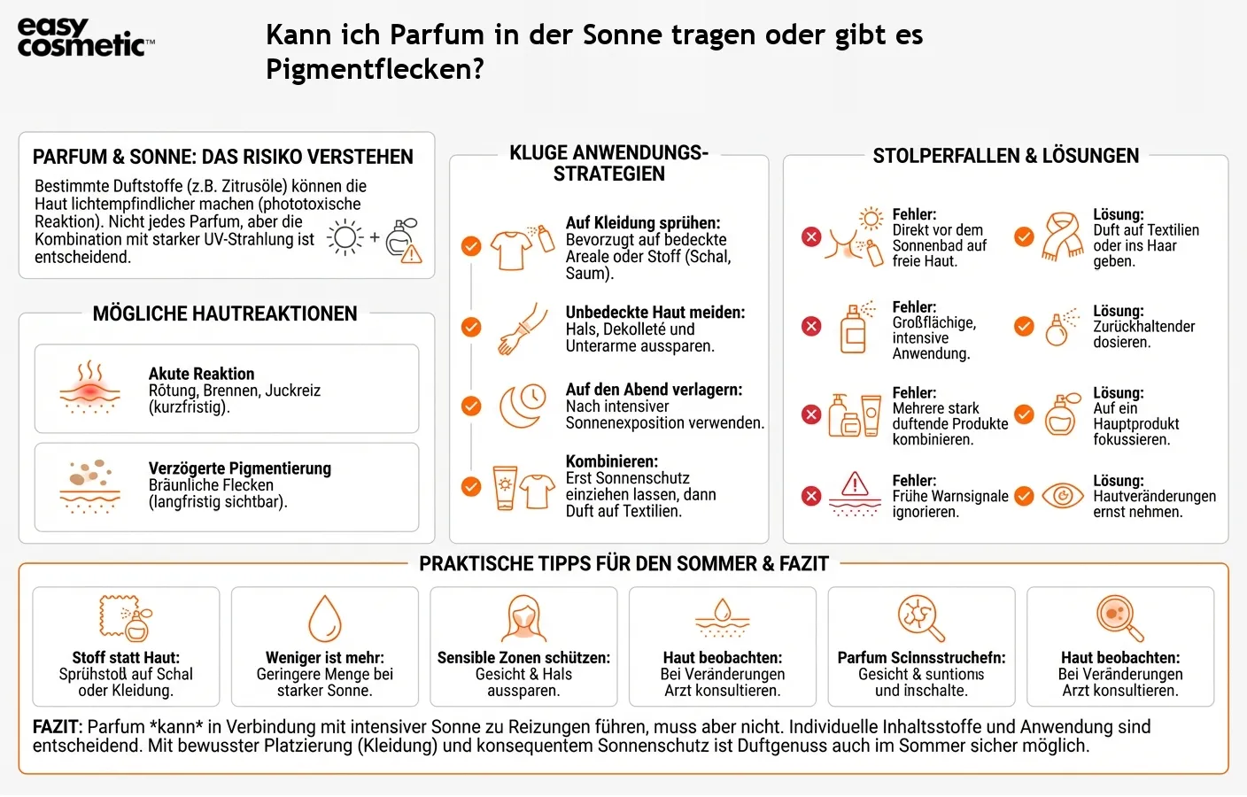 Kann ich Parfum in der Sonne tragen oder gibt es Pigmentflecken?