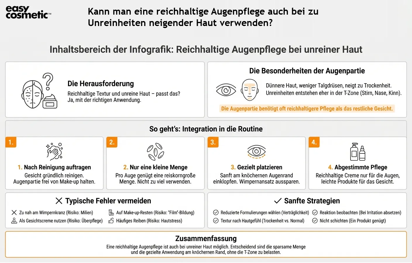 Kann man eine reichhaltige Augenpflege auch bei zu Unreinheiten neigender Haut verwenden?