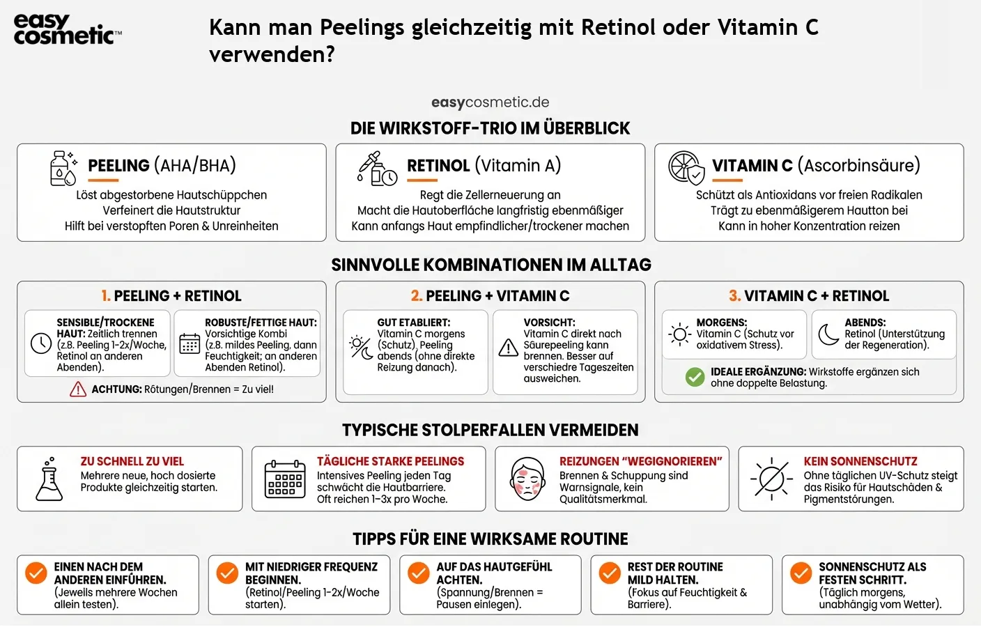 Kann man Peelings gleichzeitig mit Retinol oder Vitamin C verwenden?