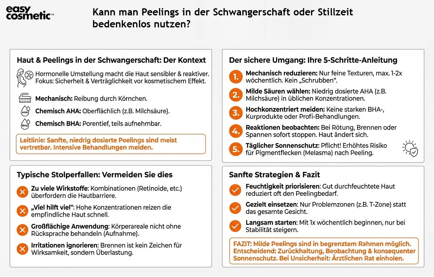 Kann man Peelings in der Schwangerschaft oder Stillzeit bedenkenlos nutzen?