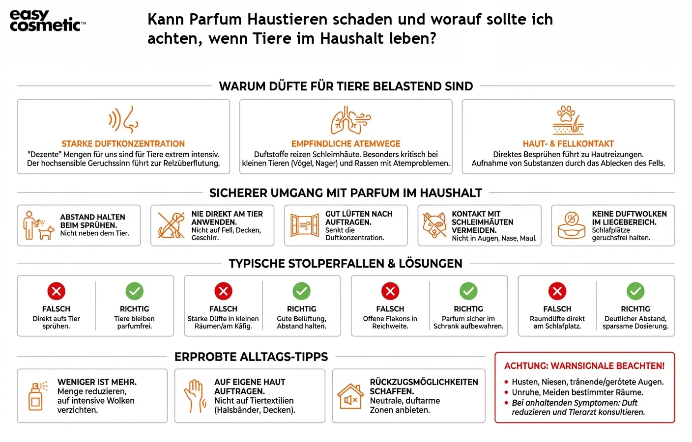 Kann Parfum Haustieren schaden und worauf sollte ich achten, wenn Tiere im Haushalt leben?