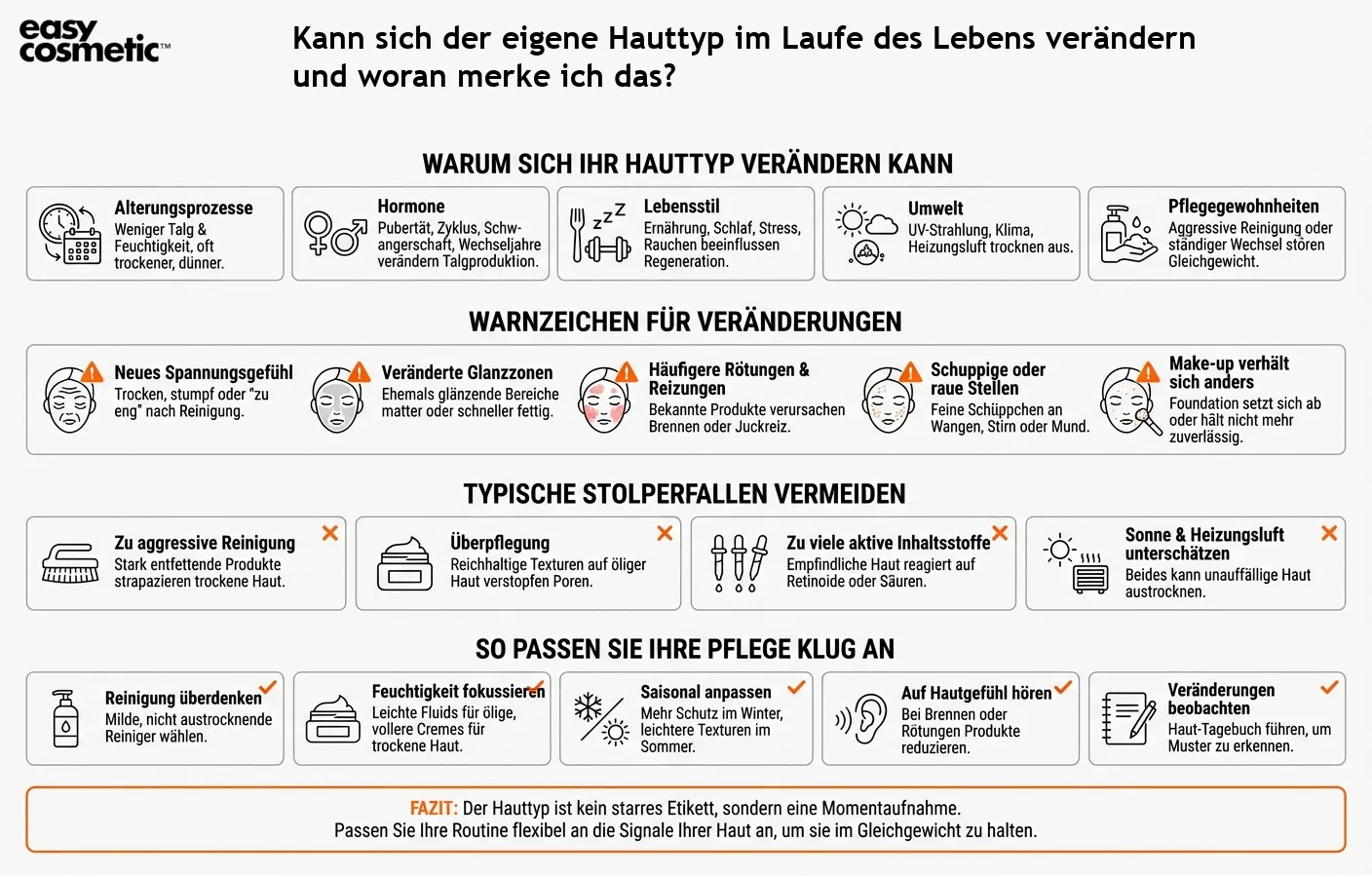Kann sich der eigene Hauttyp im Laufe des Lebens verändern und woran merke ich das?