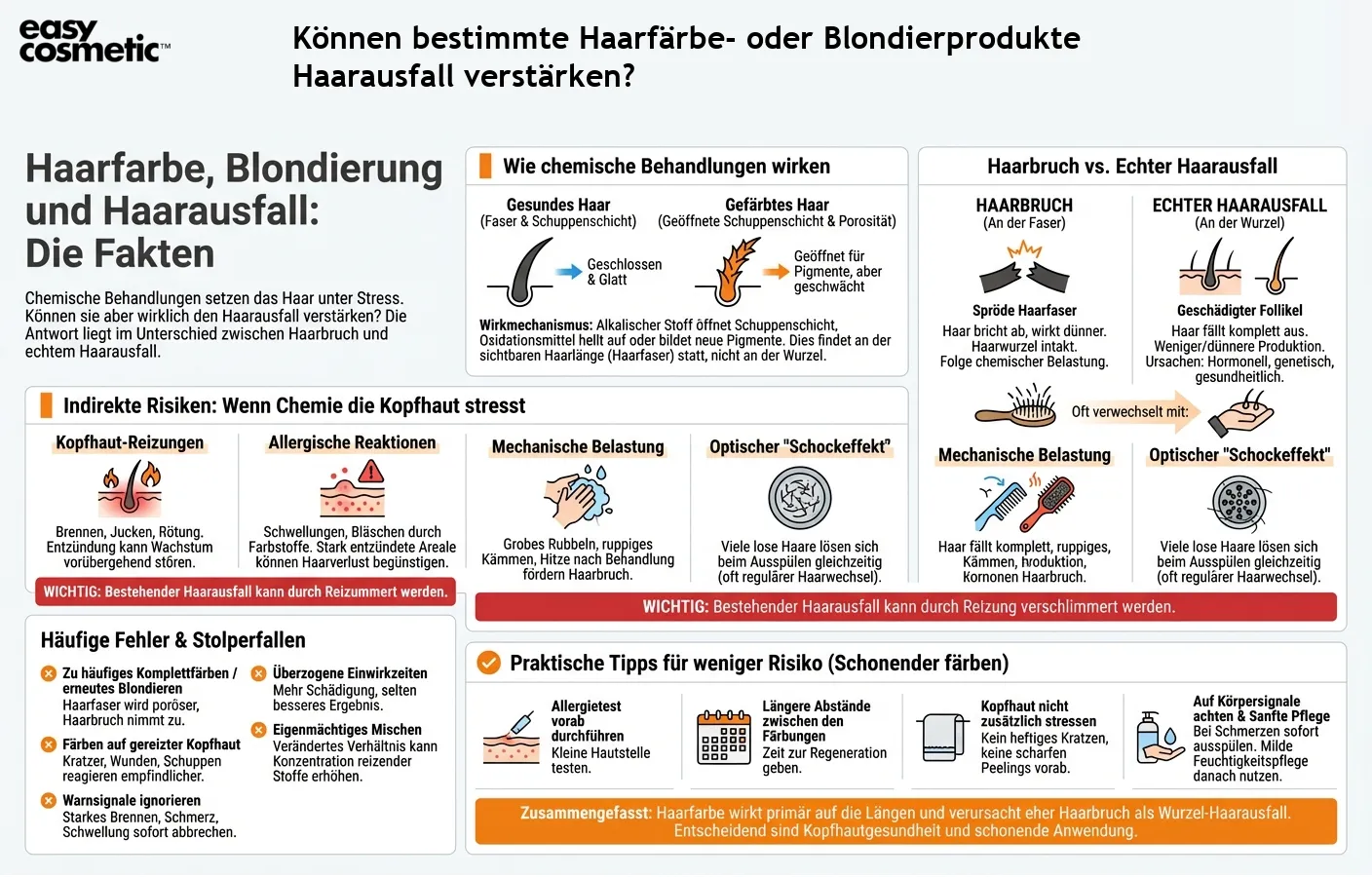 Können bestimmte Haarfärbe- oder Blondierprodukte Haarausfall verstärken?