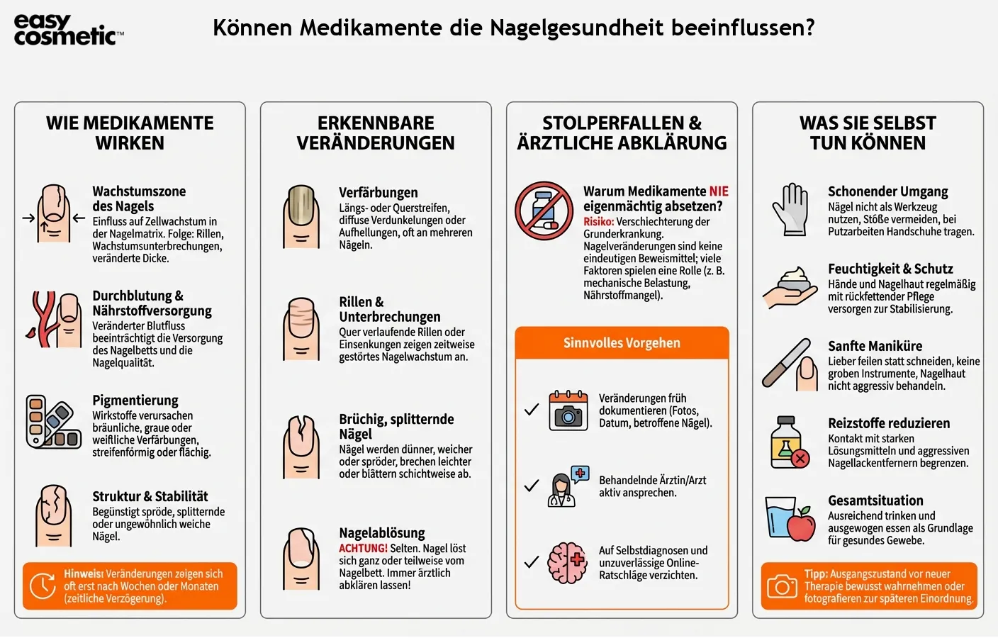 Können Medikamente die Nagelgesundheit beeinflussen?