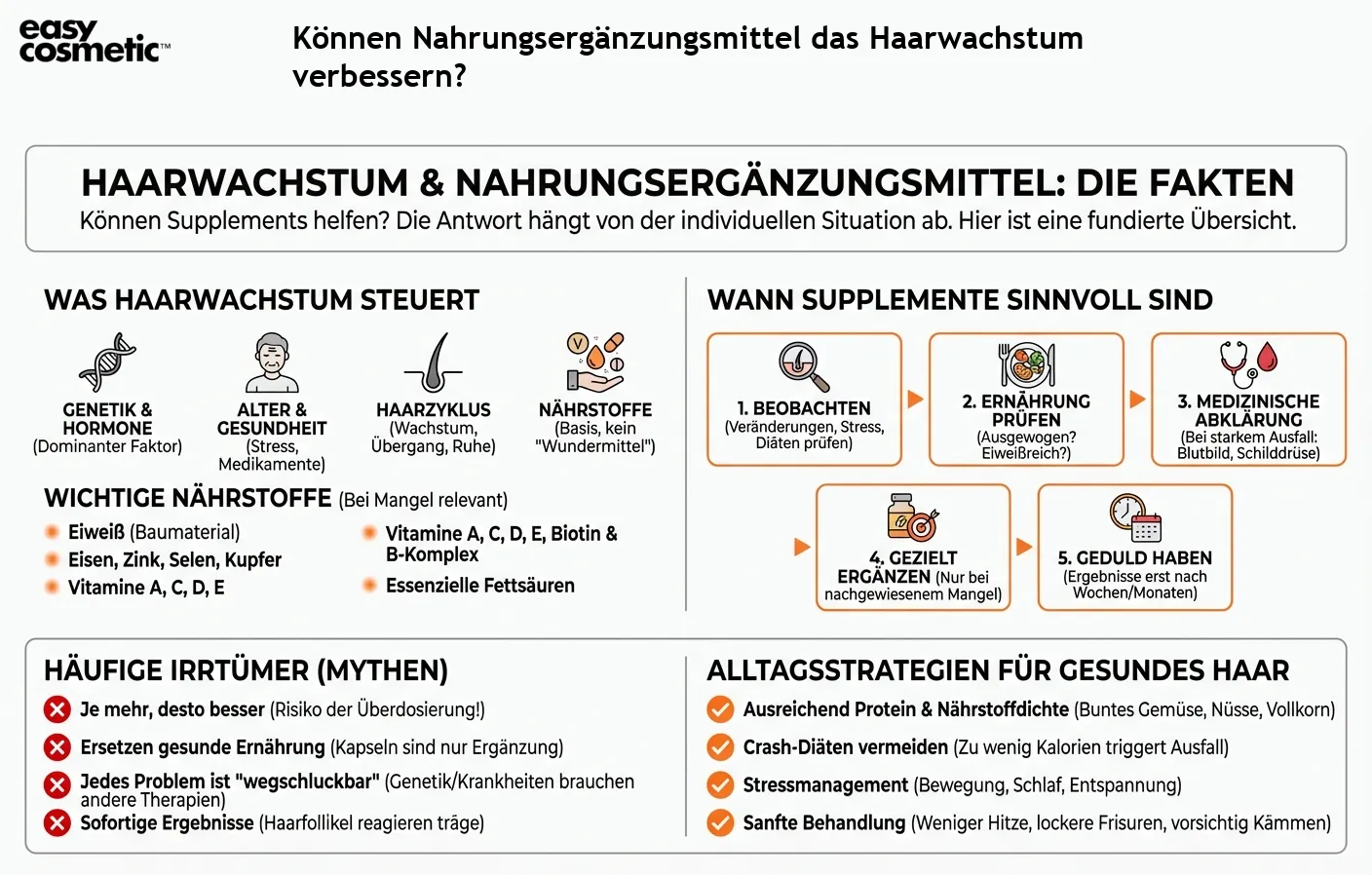 Können Nahrungsergänzungsmittel das Haarwachstum verbessern?
