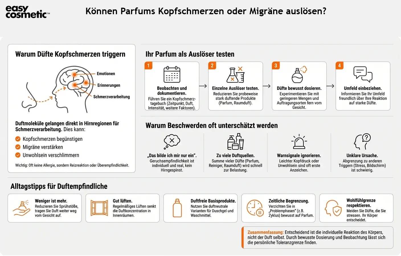 Können Parfums Kopfschmerzen oder Migräne auslösen?
