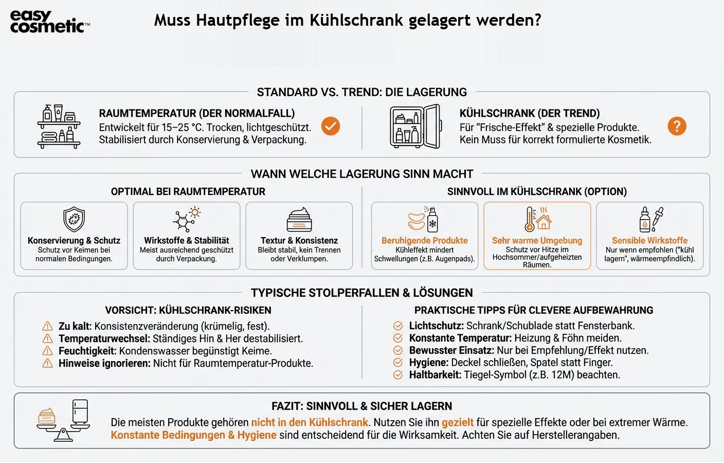Muss Hautpflege im Kühlschrank gelagert werden?