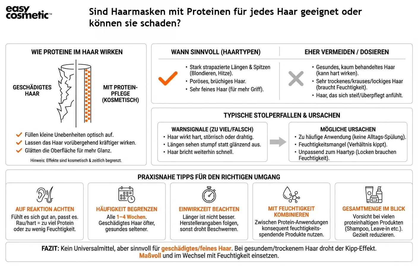 Sind Haarmasken mit Proteinen für jedes Haar geeignet oder können sie schaden?