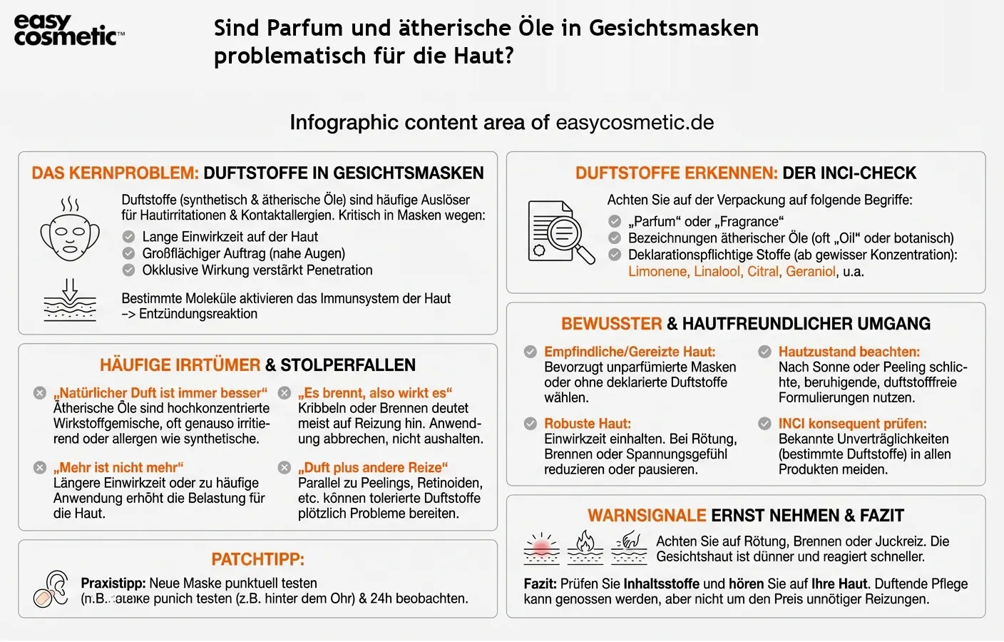 Sind Parfum und ätherische Öle in Gesichtsmasken problematisch für die Haut?