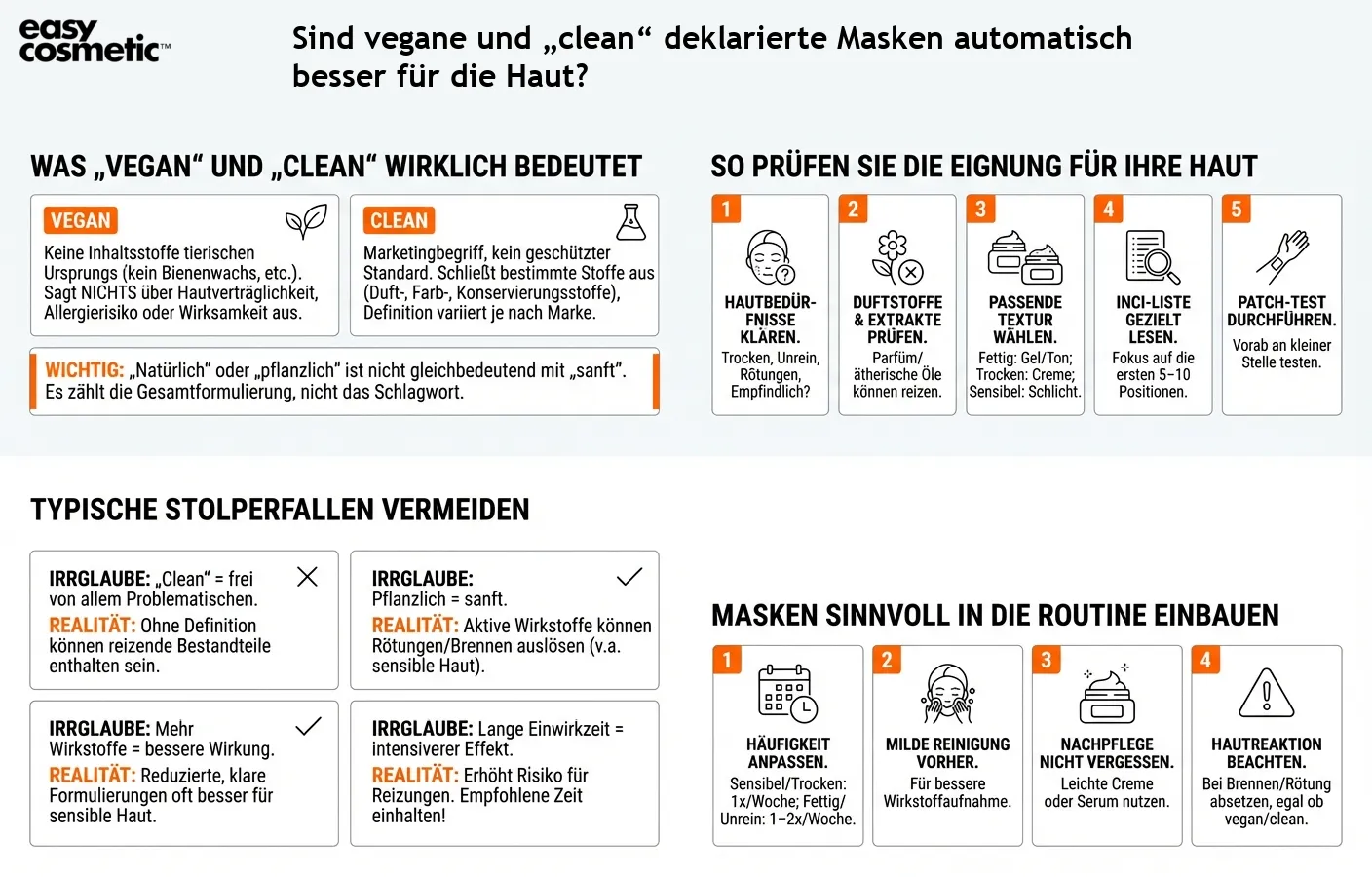 Sind vegane und „clean“ deklarierte Masken automatisch besser für die Haut?