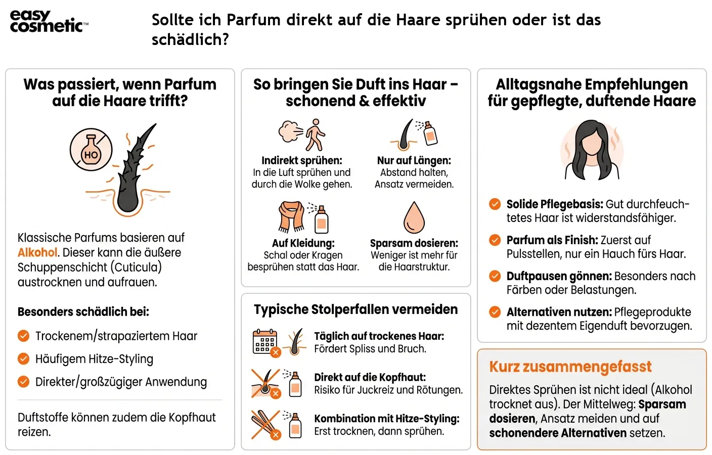 Sollte ich Parfum direkt auf die Haare sprühen oder ist das schädlich?