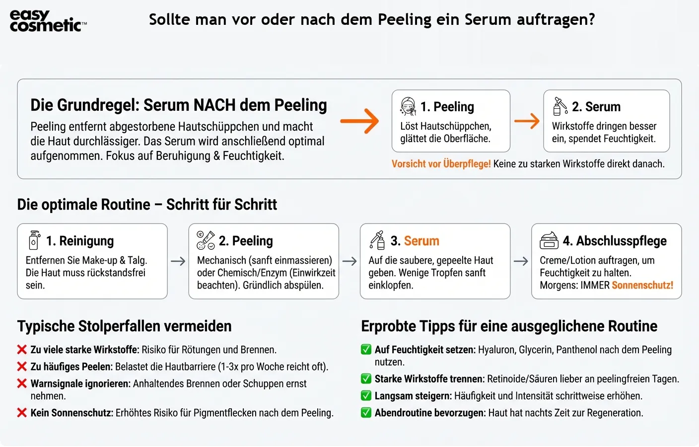 Sollte man vor oder nach dem Peeling ein Serum auftragen?
