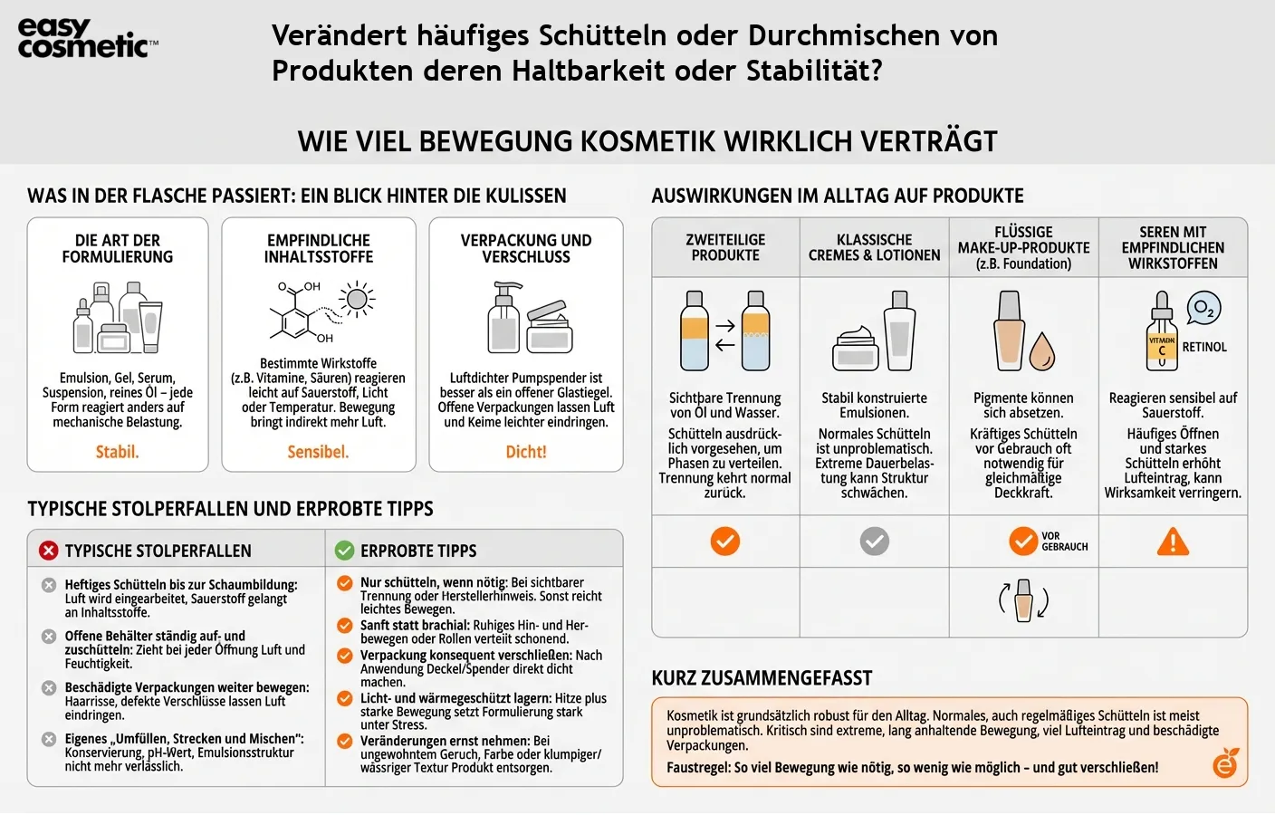 Verändert häufiges Schütteln oder Durchmischen von Produkten deren Haltbarkeit oder Stabilität?