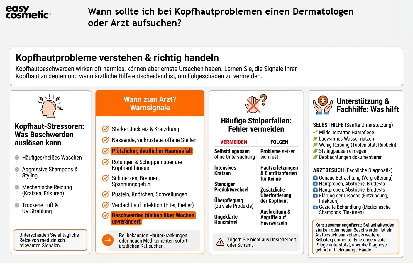 Wann sollte ich bei Kopfhautproblemen einen Dermatologen oder Arzt aufsuchen?