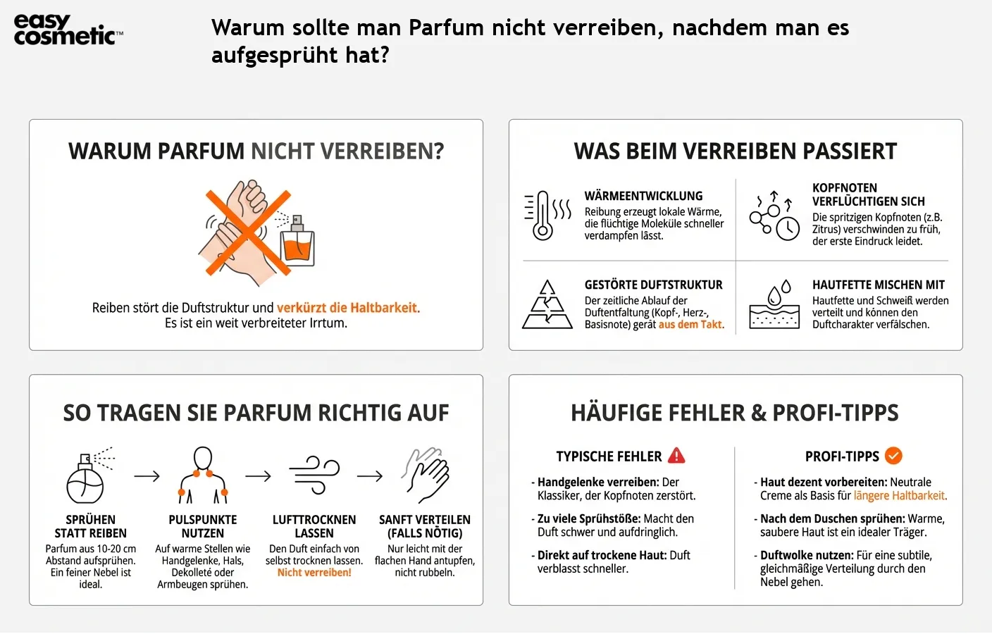 Warum sollte man Parfum nicht verreiben, nachdem man es aufgesprüht hat?