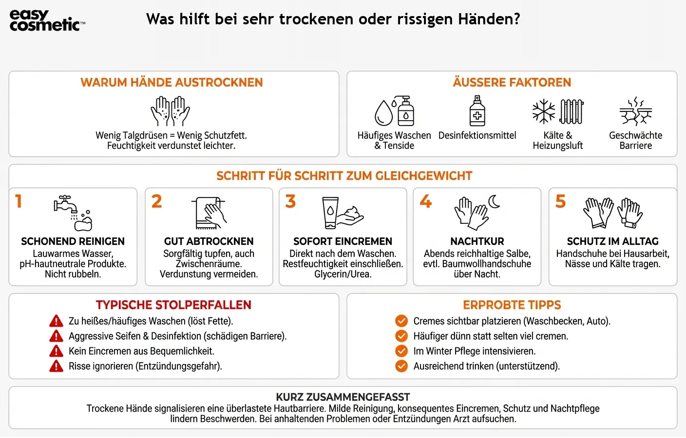 Was hilft bei sehr trockenen oder rissigen Händen?