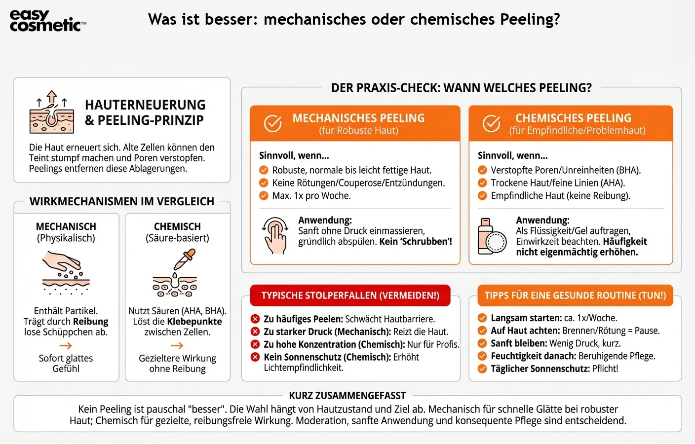 Was ist besser: mechanisches oder chemisches Peeling?