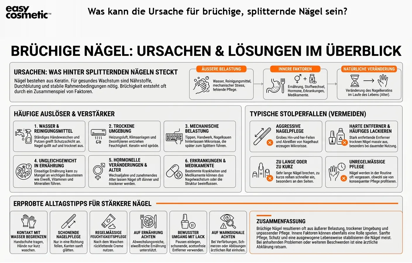 Was kann die Ursache für brüchige, splitternde Nägel sein?