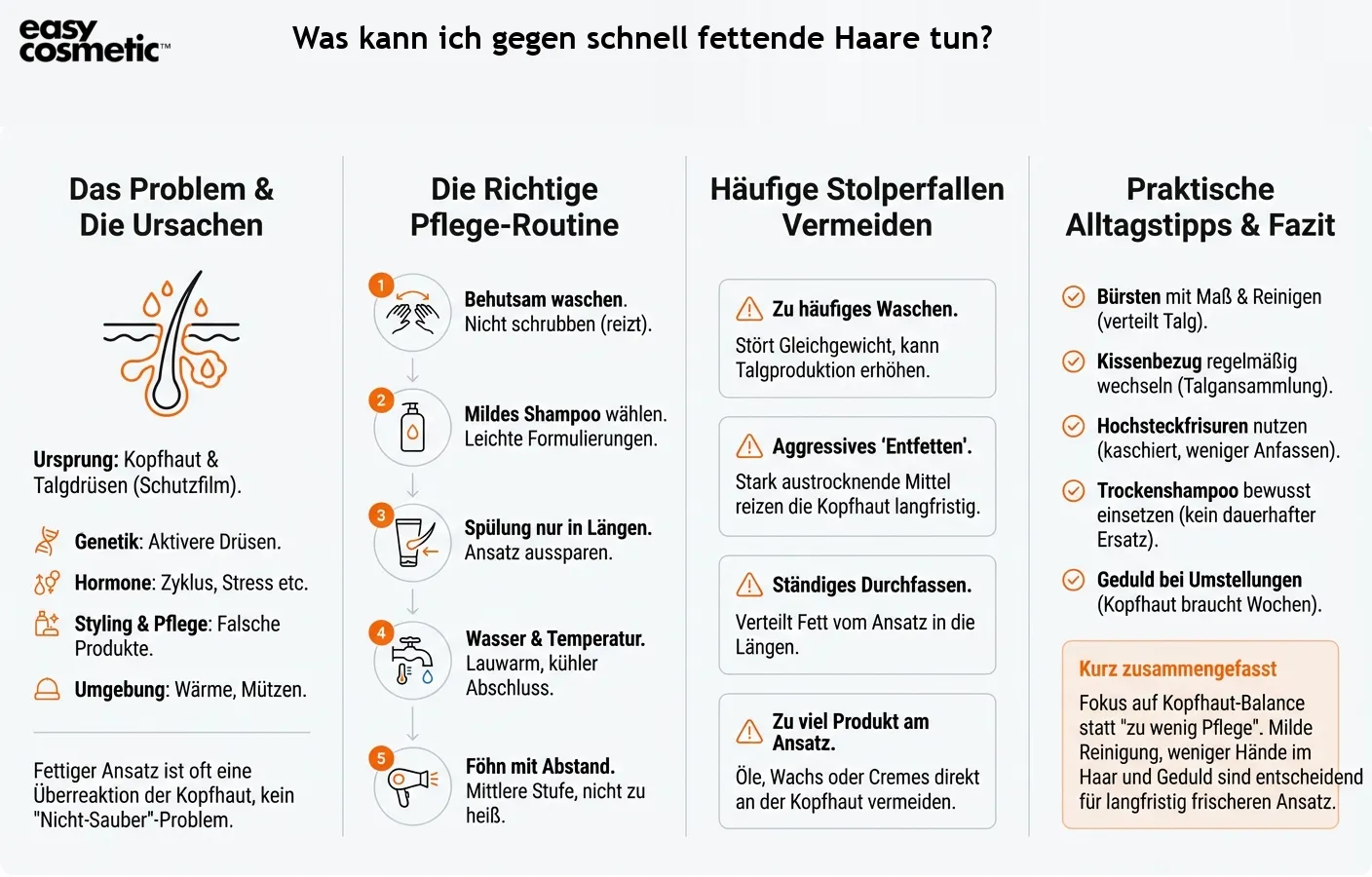 Was kann ich gegen schnell fettende Haare tun?