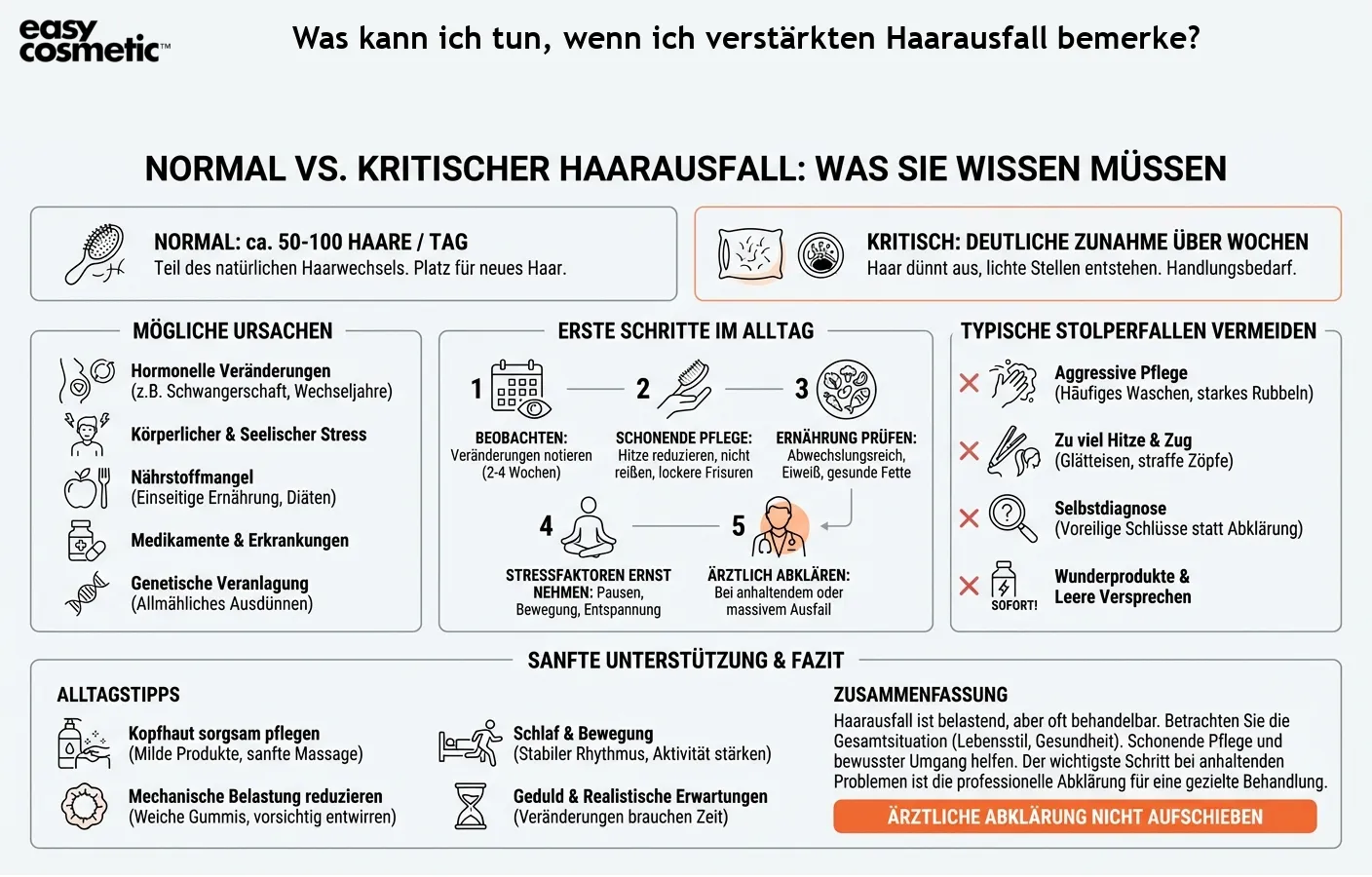 Was kann ich tun, wenn ich verstärkten Haarausfall bemerke?