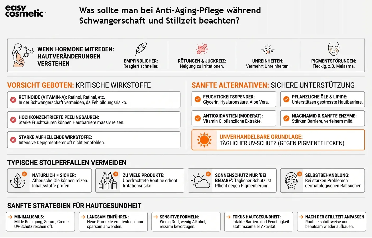 Was sollte man bei Anti-Aging-Pflege während Schwangerschaft und Stillzeit beachten?
